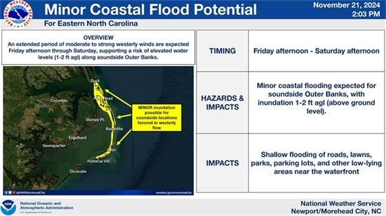 Coastal Flood Advisory