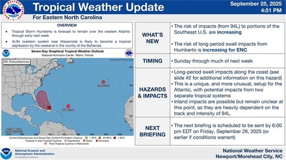 September 25, 2025 Tropical Weather Update for Eastern North Carolina from the NWS.