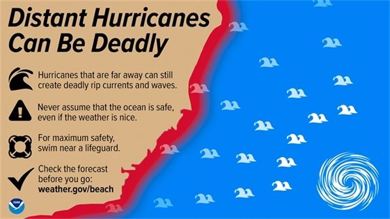 Distant hurricanes can be deadly.