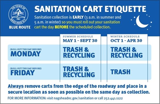 Nags Head Blue Route Collection Schedule