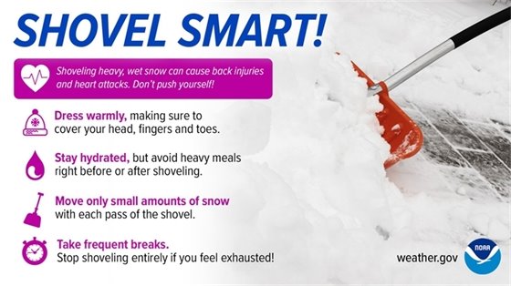 Shovel Smart