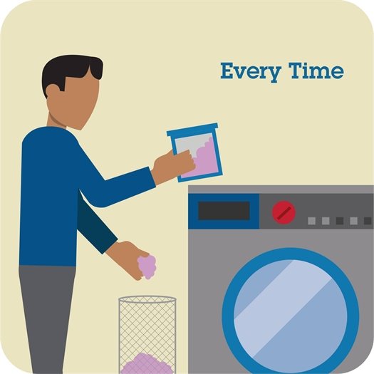  Failure to clean the lint filter and dryer vent is the leading factors in clothes dryer fires in homes?  Every. Time. 