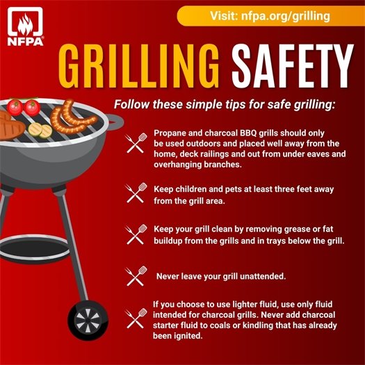 Grilling Safety from the NFPA