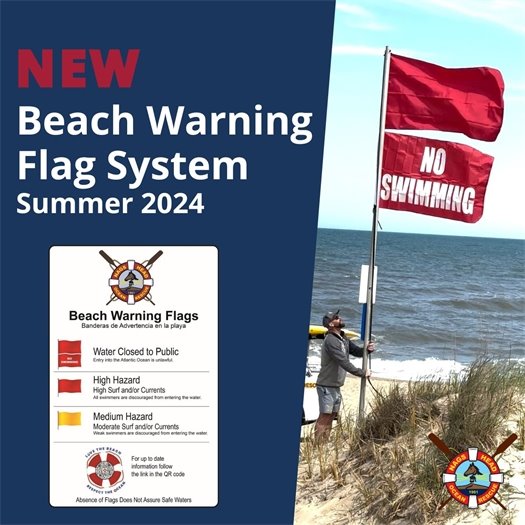 New Beach Warning Flag System