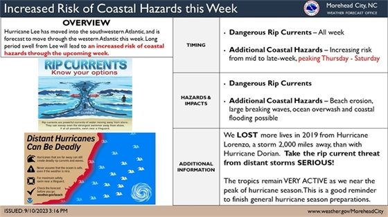 September 10, 2023 - As we continue to monitor Hurricane Lee, there are two important things you should know. 1) Increased risk of dangerous rip currents 2) Even if Lee passes to our east, there's still the potential for notable impacts along the coast  Stay tuned for updates