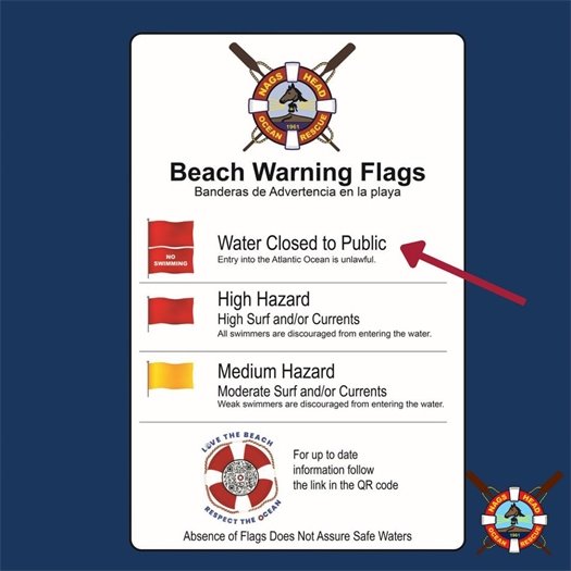 Nags Head Double Red Flags, Water. Closed to the Public