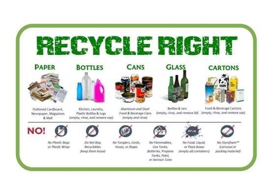 Recycle right!