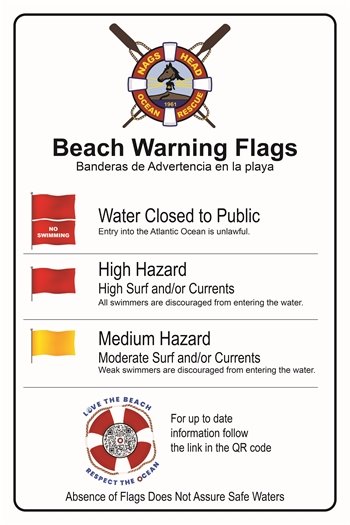 New Beach Warning Flags for Nags Head 