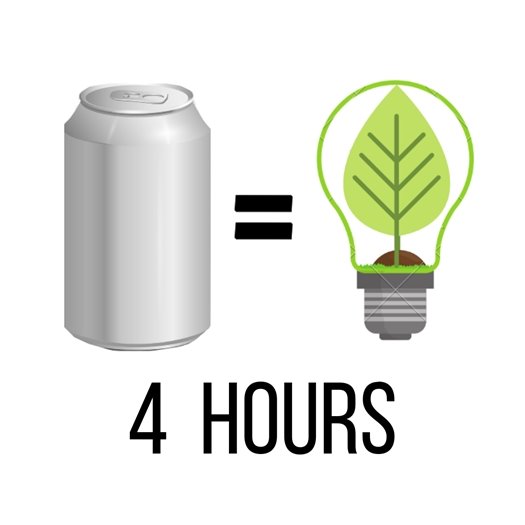 Recycling matters! 💚♻️  RECYCLING = ENERGY Every time you recycle an aluminum can you conserve enough energy to power a 60 watt light bulb for more than 4 hours!!