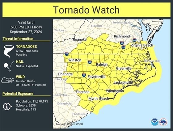 Tornado Watch Today