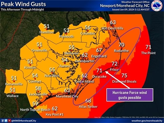 Wind Gusts January 9 and 10, 2024