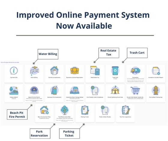 New Payment Site Nags Head, NC