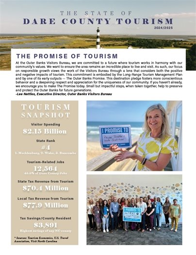 Outer Banks Visitors Bureau Releases Annual State of Dare County Tourism Report - Report Front Cover