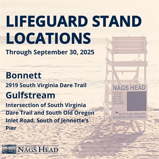 Lifeguard stand locations through September 30, 2025