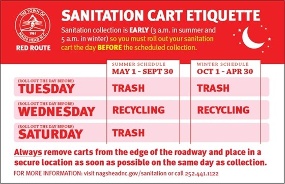 Nags Head Red Route Collection Schedule