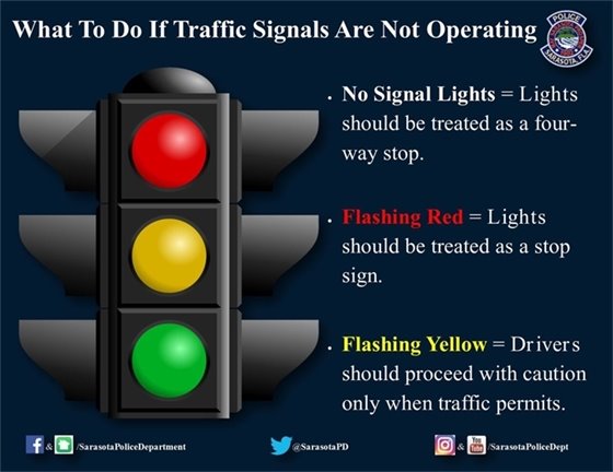 Image of traffic light and text that explains what to do if signals are not operating
