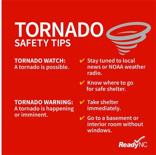 Tornado watch versus tornado warning.
