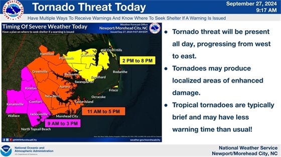 Today's Tornado Threat Timing, Nags Head is 2-8 pm