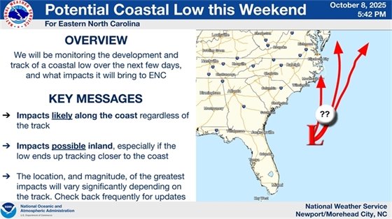 Potential Coastal Low Pressure System this Weekend