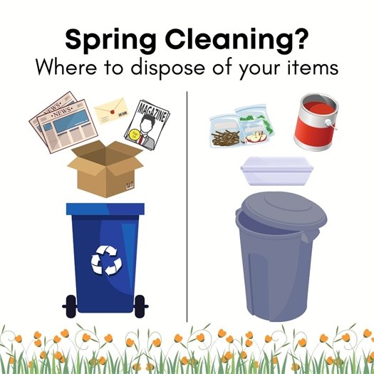 Did you know? On average, our recycling partner, TFC, recycles 98,700 tons of fiber per year, which can be turned into paper.  17 trees are required to produce 1 ton of paper. 98,700 tons of fiber x 17 trees = 1,677,900 trees saved!  Thank you for recycling your paper.