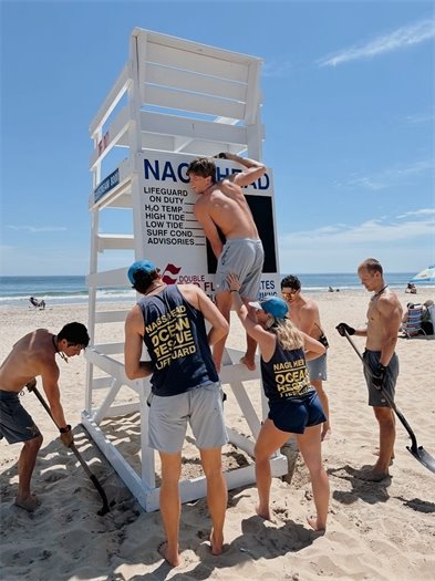 Lifeguard Stands in Nags Head - Update of Availability 