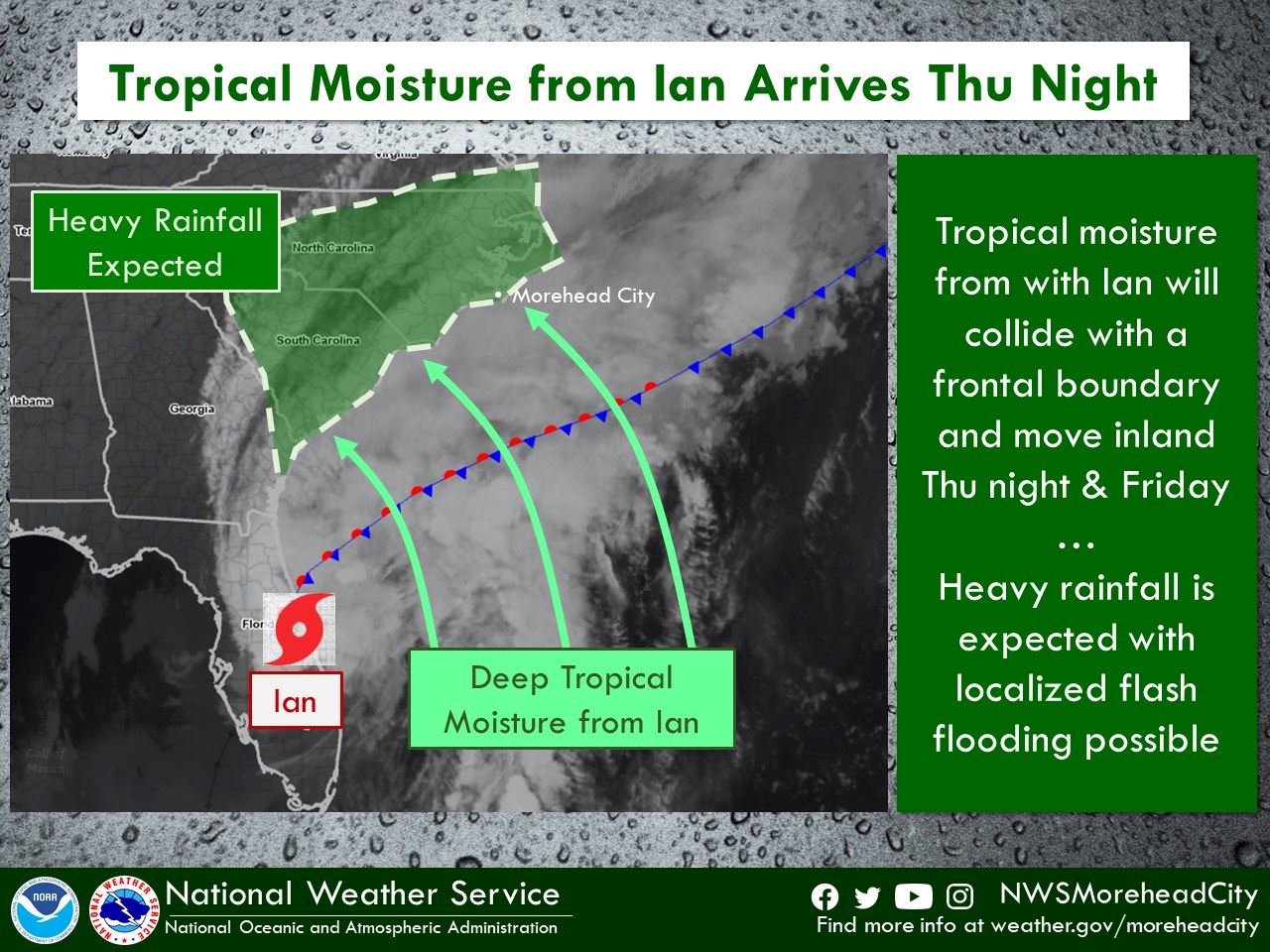 NWS slide explaining weather impacts for 9.29.2022 and over next few days.