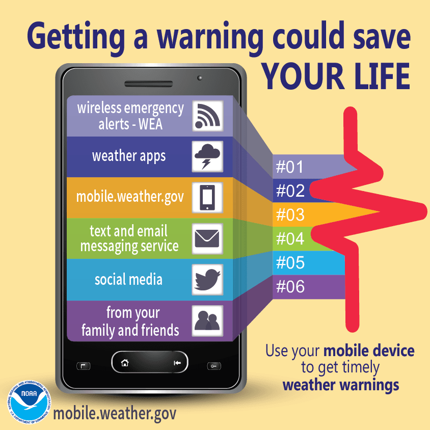 Use Your Mobile Phone to  Receive Weather Warnings 