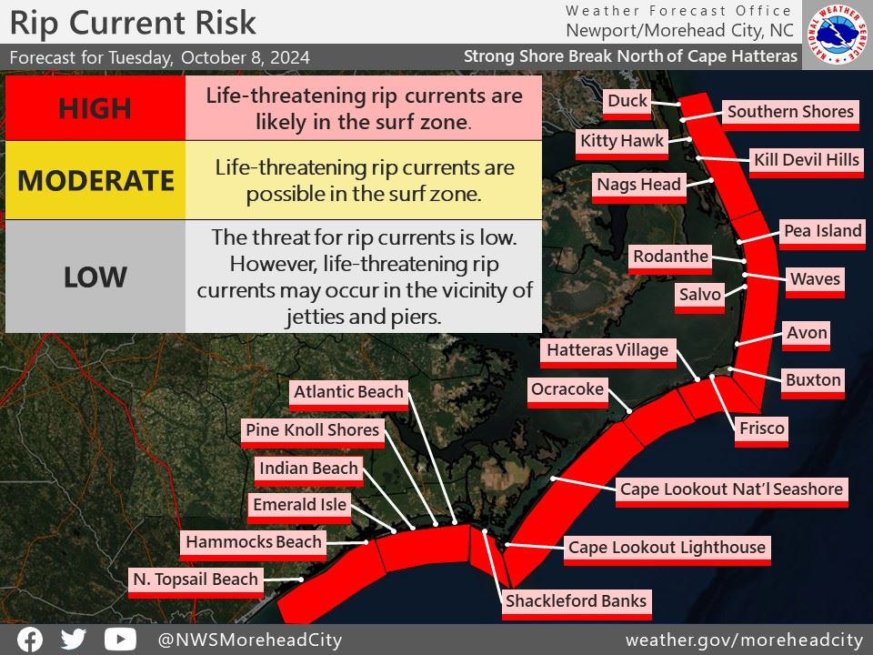 Rip Current Forecast 10.7.2024