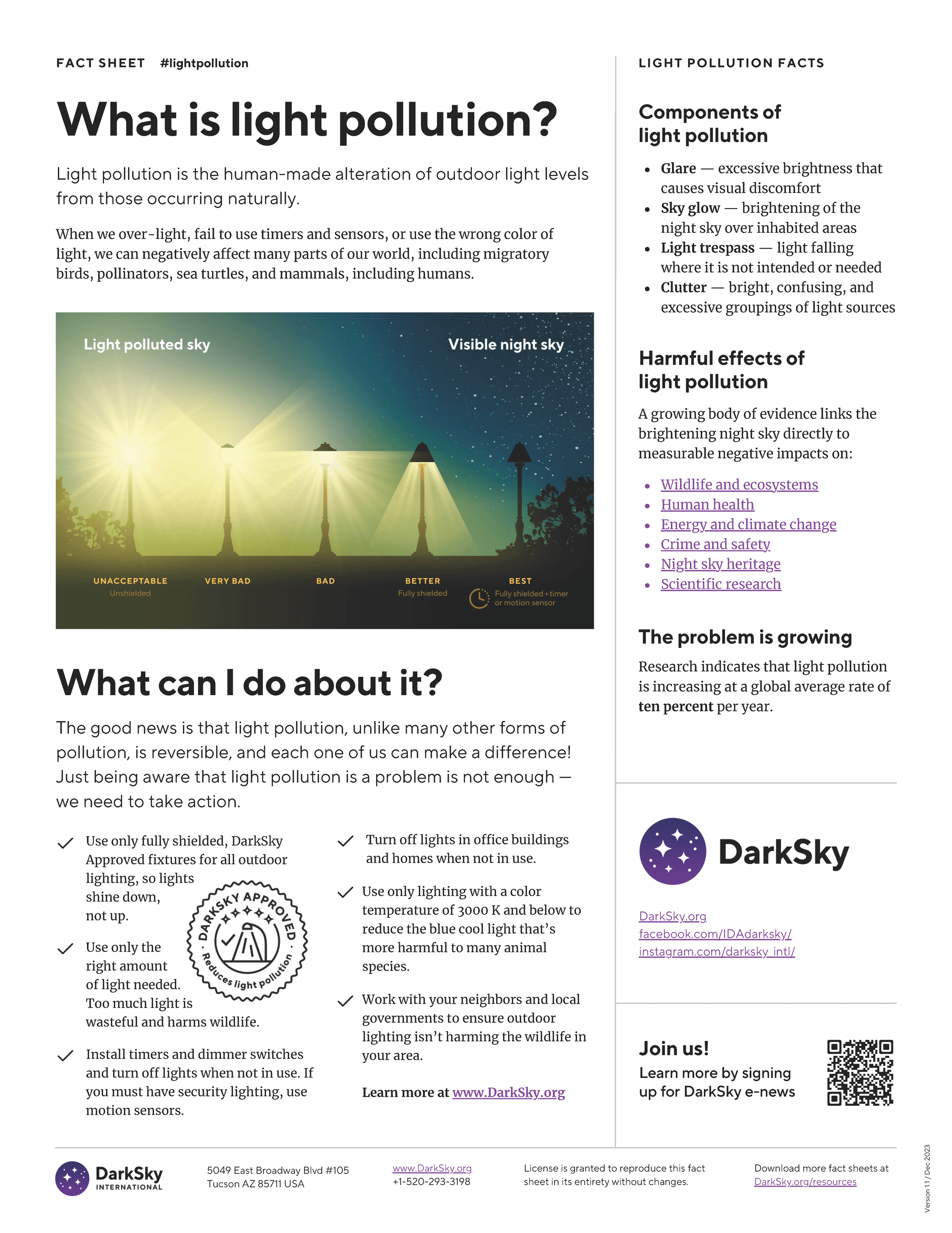 What is Light Pollution Image Care of Dark Sky at DarkSky.org